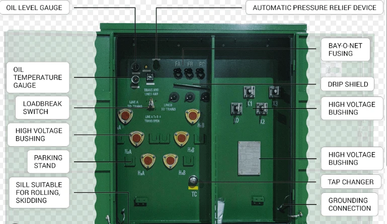 pad mounted transformer pad mounted transformer